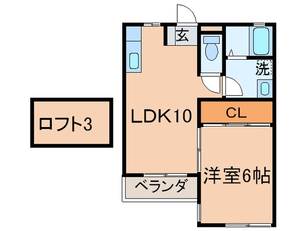 ＫＥＩ ＨＯＵＳＥの物件間取画像